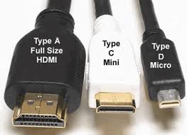 HDMI Connector 連接器, USB A Type 母座